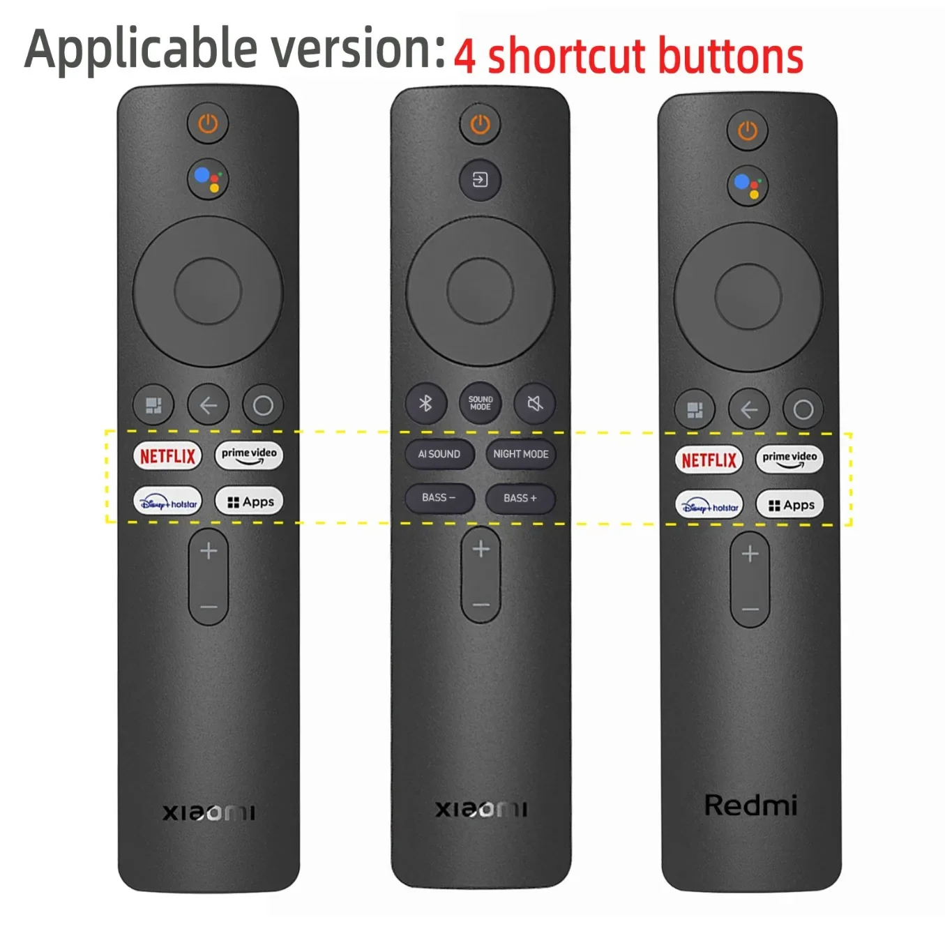 For Xiaomi TV Box S 2nd Gen Remote Control for Mi TV Stick Anti-drop Dustproof Remote Protection Cover Silicone Protective Case 3
