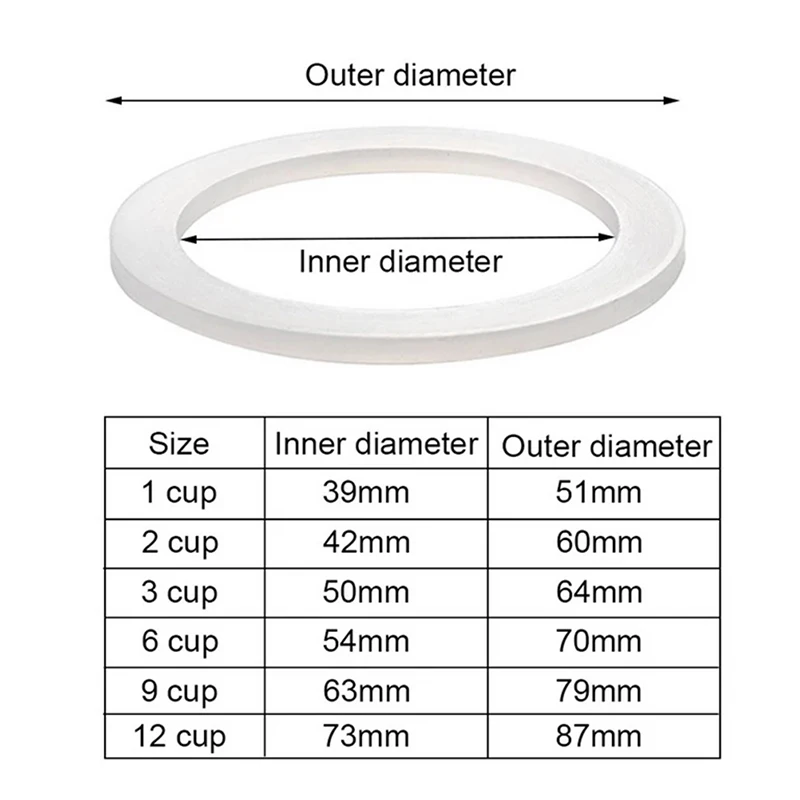 Espresso Coffee Maker Accessory 1pc Coffee Rubber Ring Bialetti Gasket Flexible Washer Gasket Ring Replacement For Cups Moka Pot Espresso Coffee Makers Part
