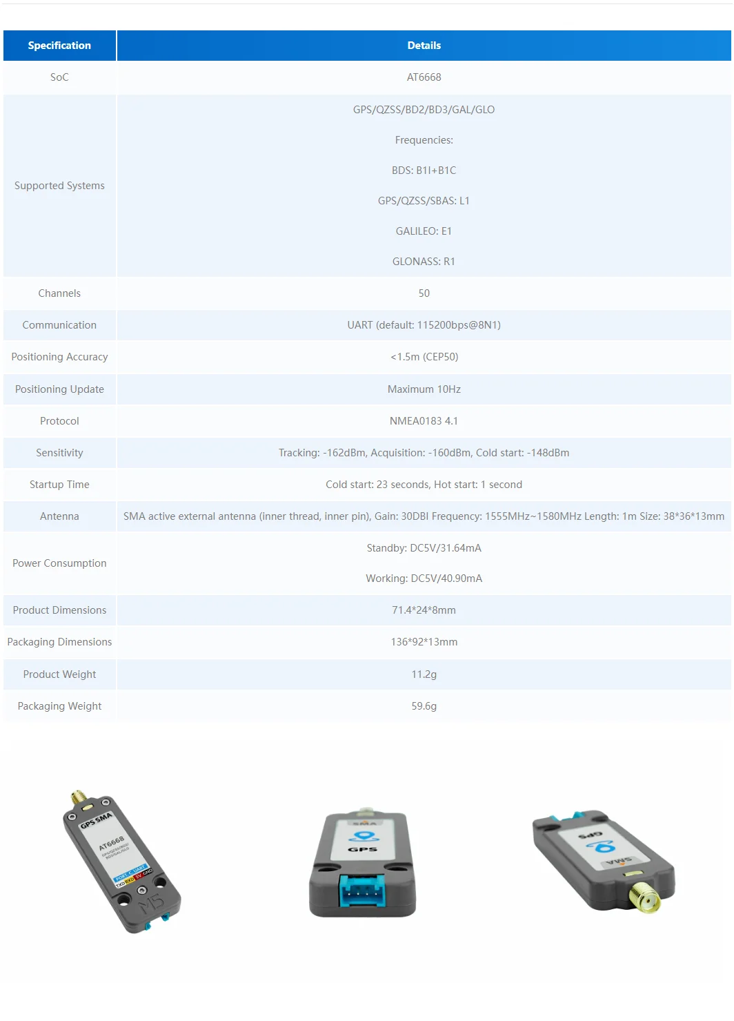 Official GPS/BDS Unit with SMA Antenna(AT6668)