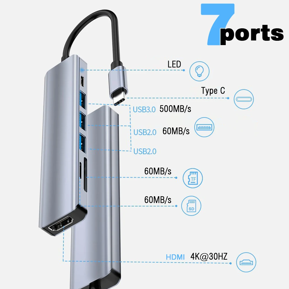USB C 허브-HDMI 4K USB 3.0 2.0 멀티 포트 어댑터(TF SD 리더 슬롯 유형 C 허브 도킹 스테이션 PD 100W 노트북 충전 포함)