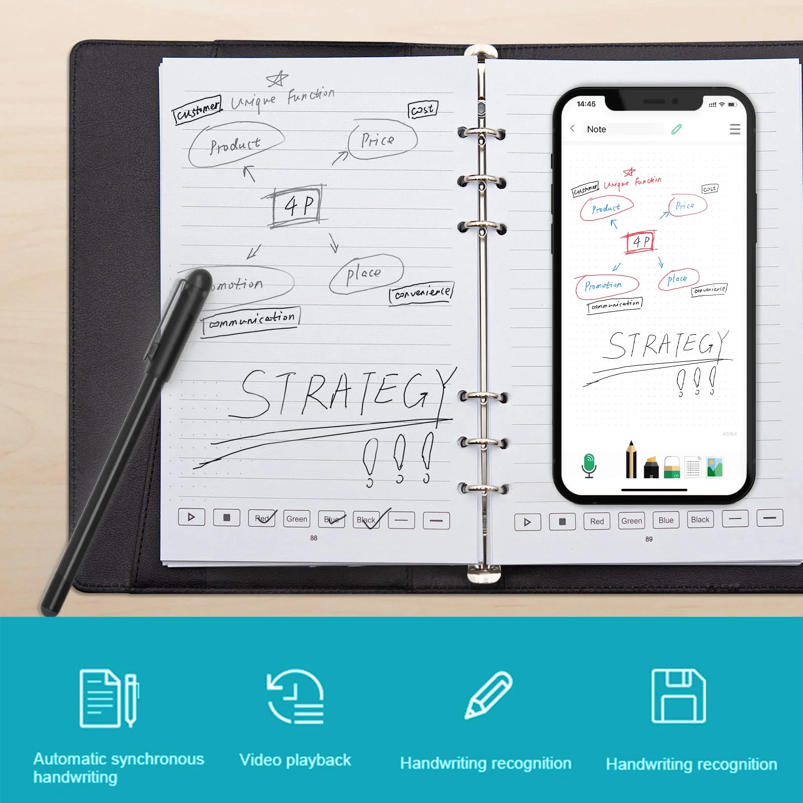 Syncpen3 Set Smart Pen Smart Notebook Ocr Digital Pen für Studenten Designer Business Man Rekord Notizen Stimmen Bluetooth Wireless