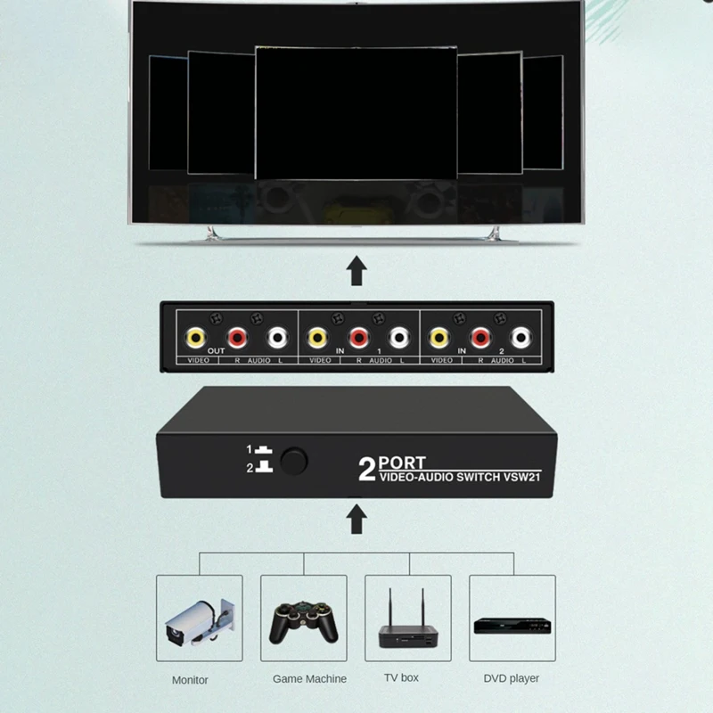 AV   ġ ñ ڽ, DVD ÷̾ STB HDTV TV ڽ,  Ż ø, 2 Ʈ, 3RCA, 1 