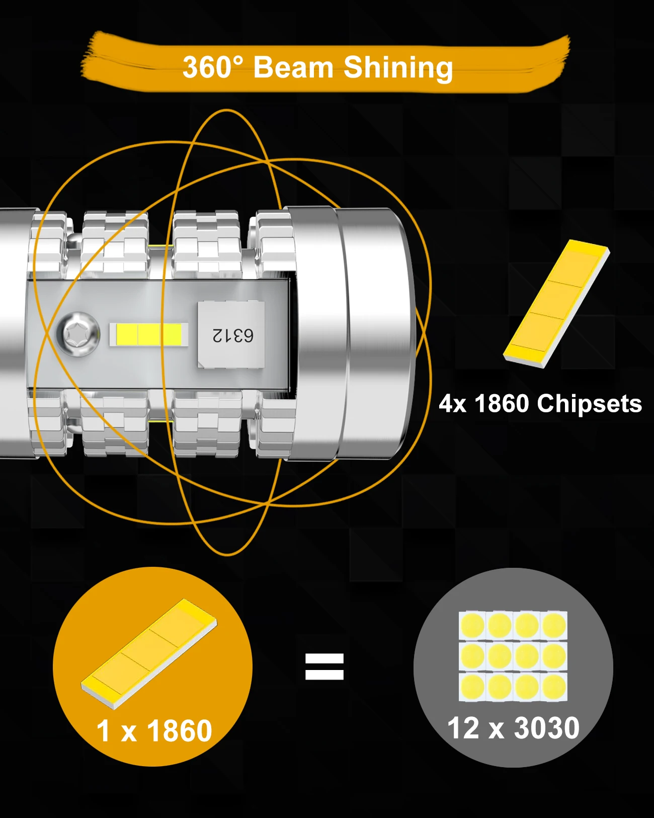 AGLINT LED  CANBUS   Ƽ  ÷ ,  õ, , ְ , 12V ȭƮ, P21W 1156 BA15S, 2 