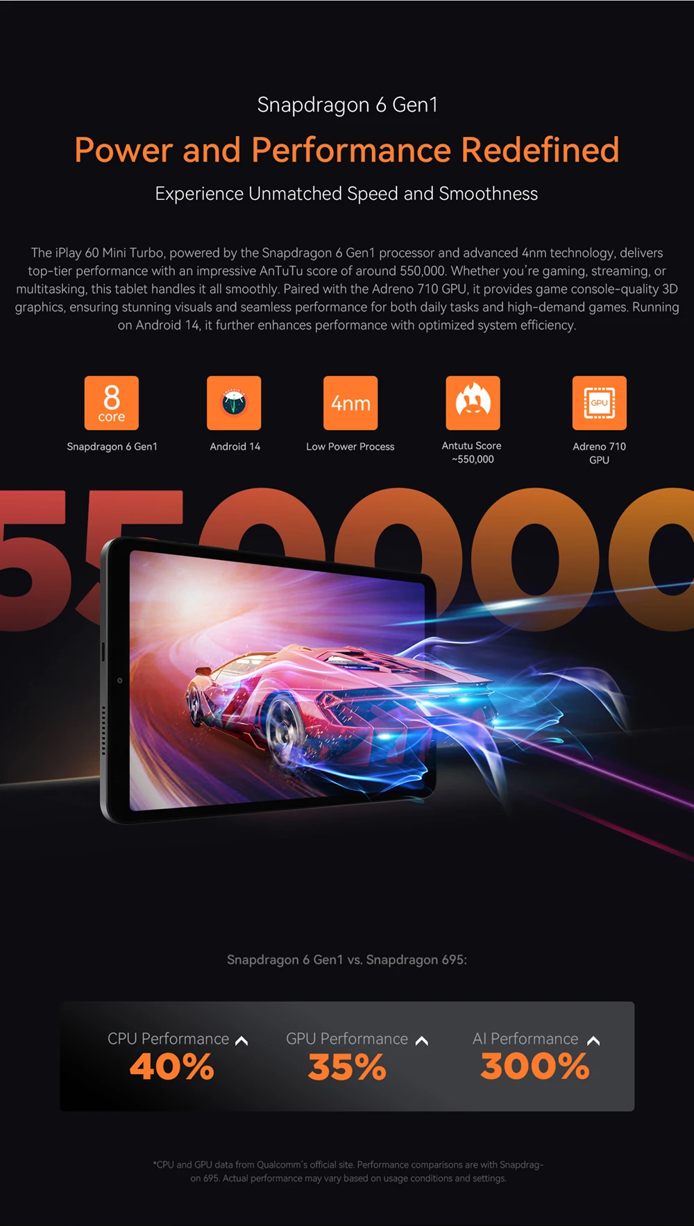 Alldocube iPlay60 Mini Turbo 8.4inch Snapdragon 6Gen 1 Tablet Android14 8GB+8GB virtual memory RAM+128GB ROM Widevine L1 5