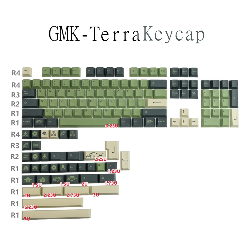 Gmk Terra Teclado Keycaps Pbt Dye-sublimação Gaming Teclado Mecânico Cherry Keycap para mx Gateron Cereja Kailh Switche