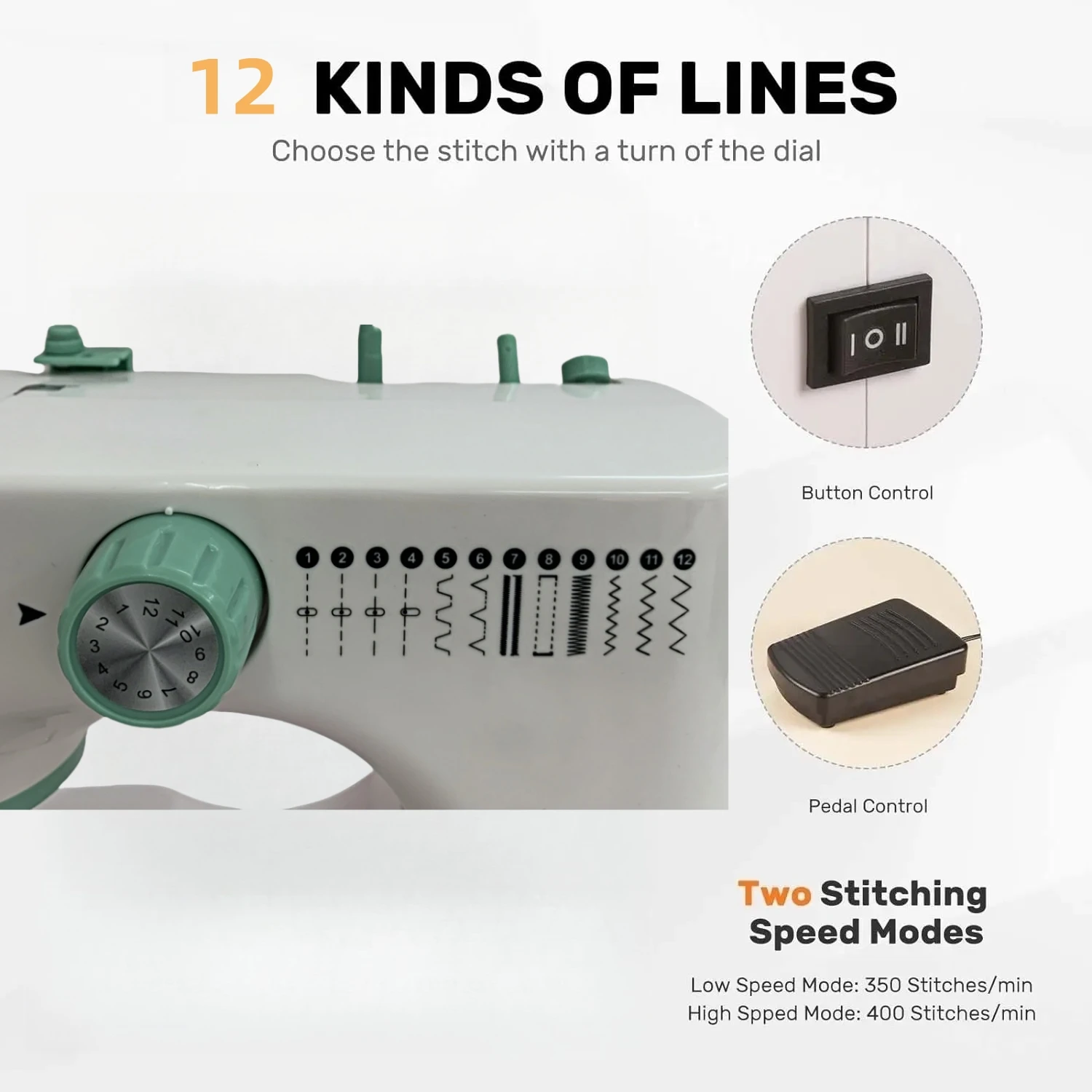 portable Sewing Machine for Beginners with 12 Stitches Pattern LED Light Foot Pedal Double Thread Sewing Kits  Plugged In 220V 3