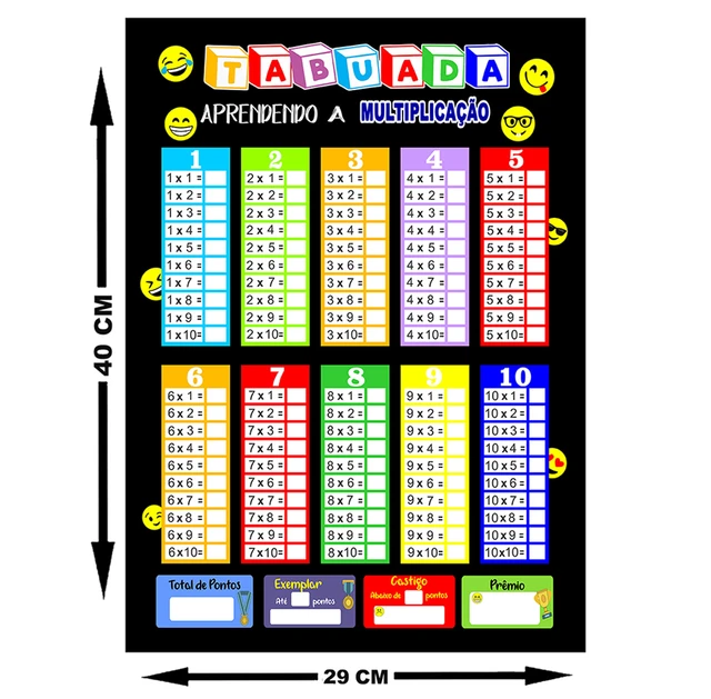 TABUADA - MATH TABLE - MULTIPLICATION - ( 11 X ) . Quiz