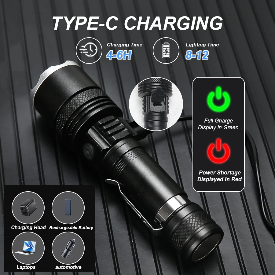     TYPE-C   ڱ  ߿ ̵  ̴ ޴  ġ