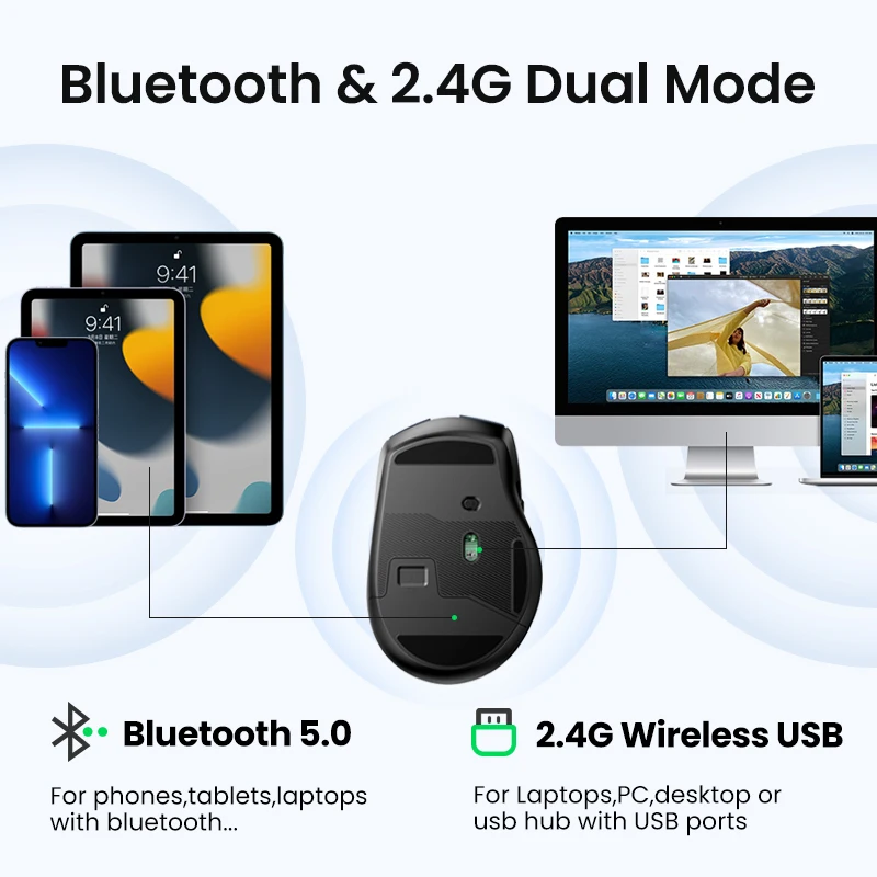 Ergonomic Wireless Bluetooth Mouse with 4000DPI and Silent Clicks