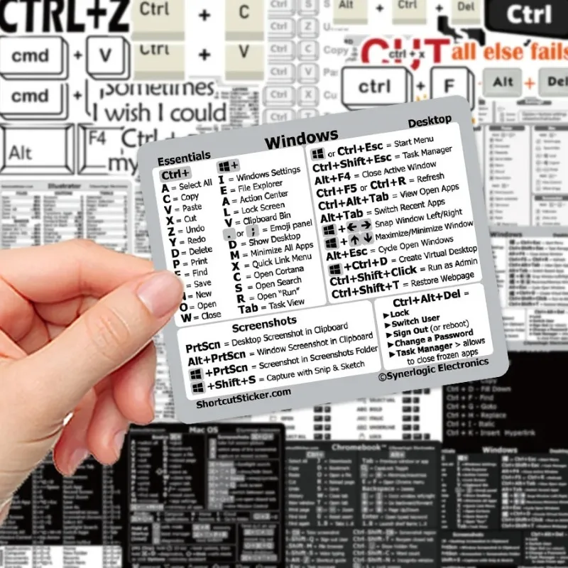Transparent Laptop Keyboard Shortcuts Stickers Vinyl Sticker for MacBook Air/Pro 13-16-inch Windows Reference Shortcuts Decal keyboard stickers,windows stickers,shortcut stickers,vinyl film sticker,laptop sticker