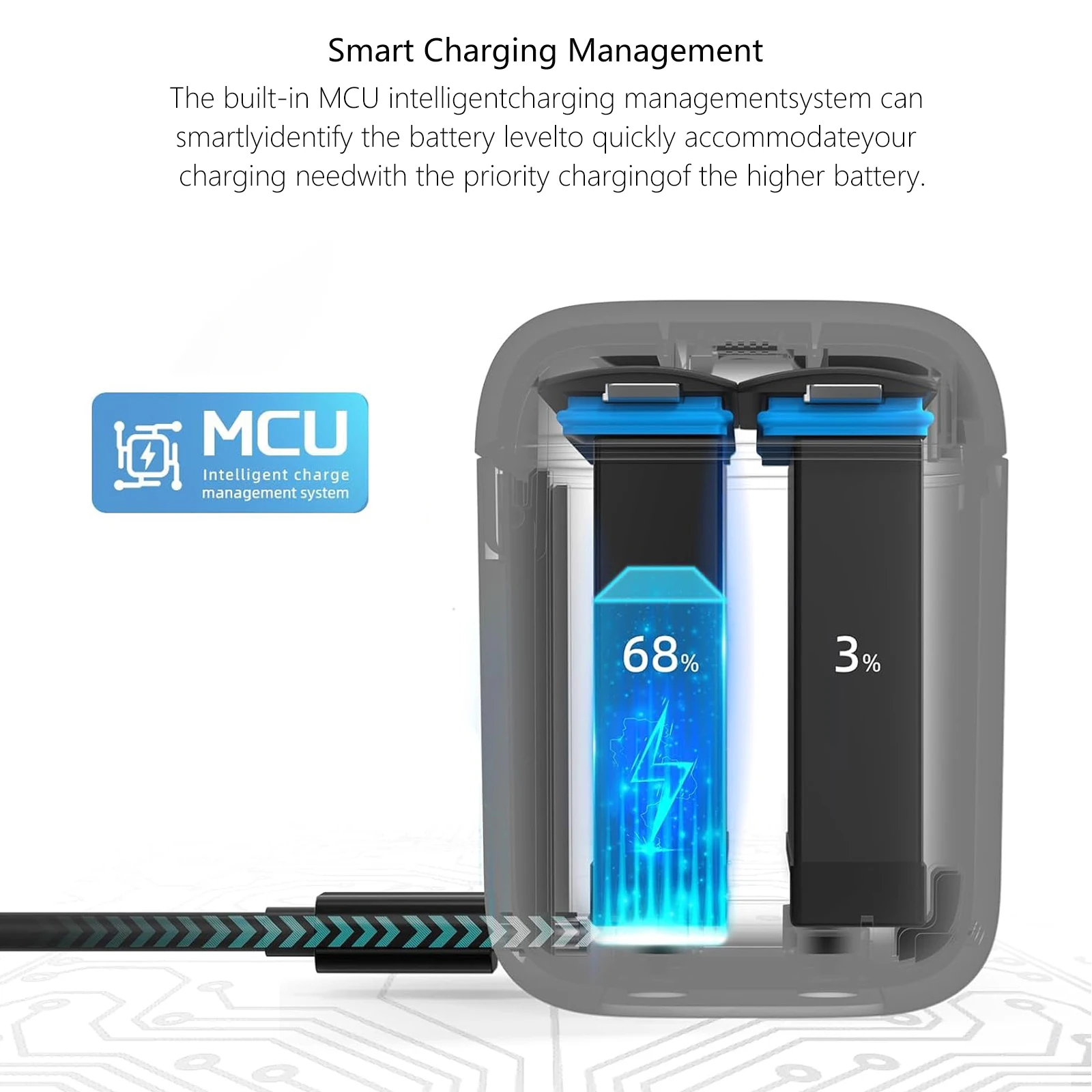 Chargeur PD rapide pour Insta360 X5 - Écran LCD 1.47"