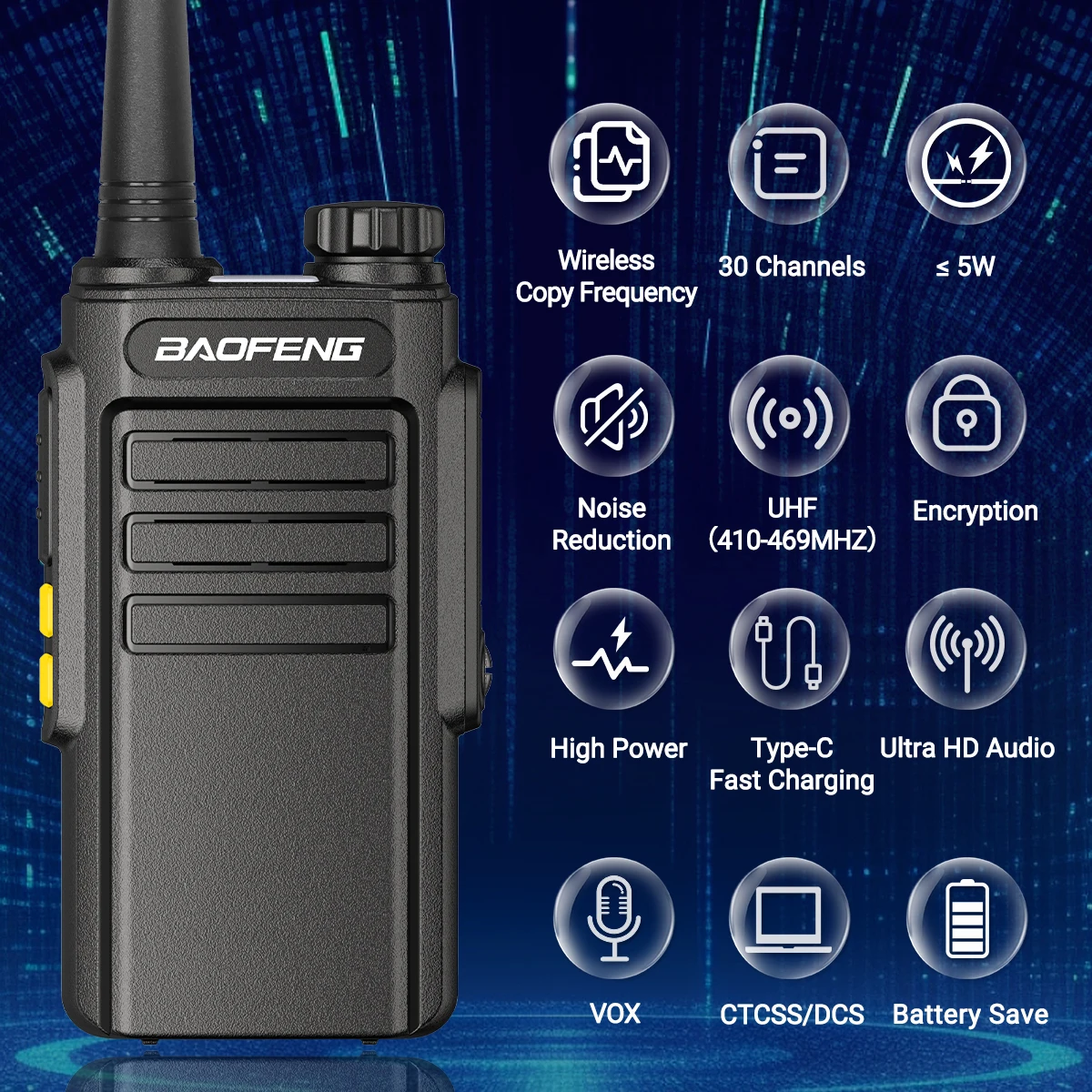 2PCS Baofeng GMSK Digital W31D Walkie Talkie Encrypted Call Noice Reduction HD Radio  Type-C Charger UHF Two Way Radio BF-888s 2