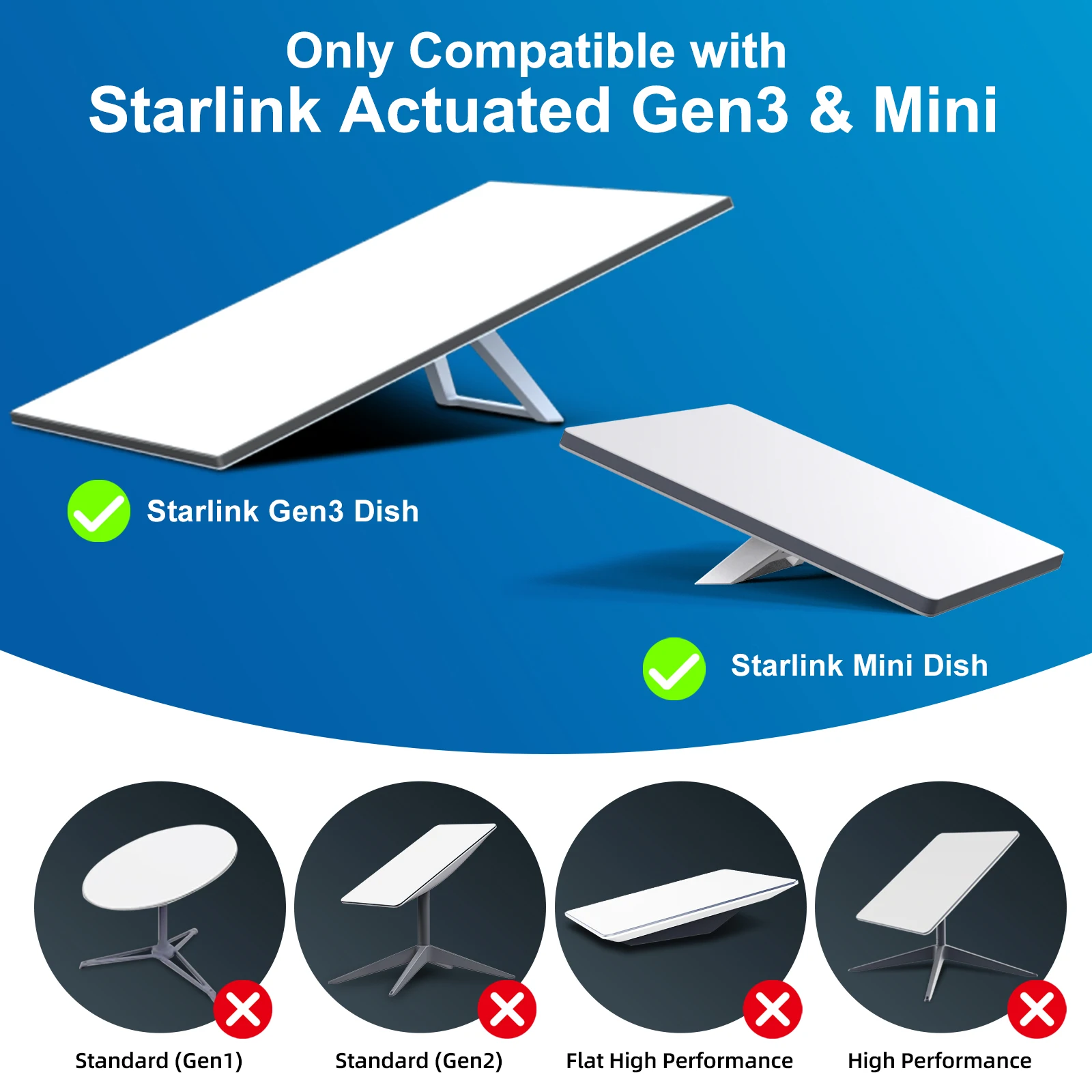 dsc-products