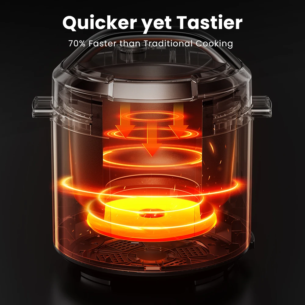 COMFEE’ 6 Quart 9-in-1 Electric Pressure Cooker 13 Presets Instant Multi Cooker Olla de Presion Slow Rice Cooker Non-Stick Pot 6