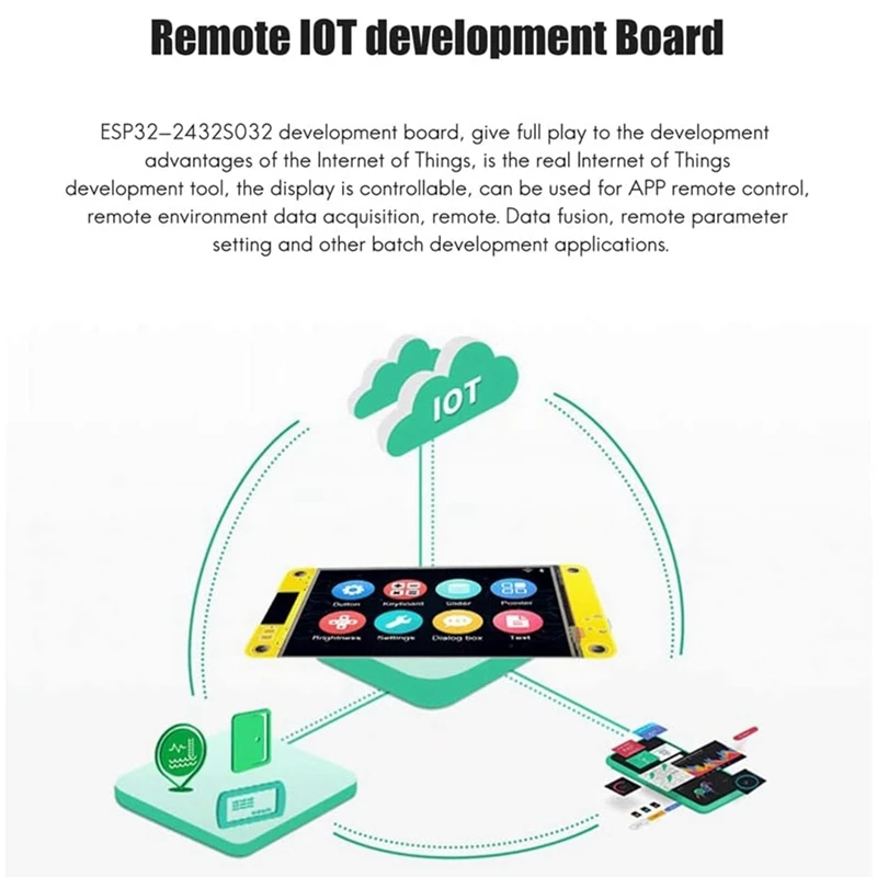 LCD TFT ġ ũ ,  ݼ, ũ , ESP32  ,  , 2.8 ġ, 240X320