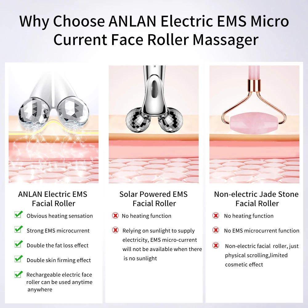 Anlan ems face roller electric v face massagers microcurrent face lift beauty machine slimmer double chin massage skin care tool