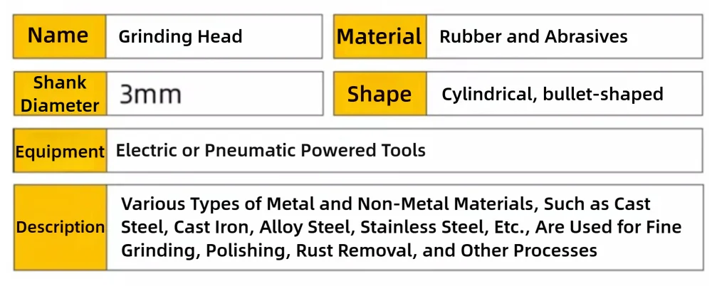 50/100 Stück Gummi-Metallbürsten Schleifwerkzeuge für Holzbearbeitung Schleifscheiben zum Schärfen von Bits Mini-Glaspoliermaschinenköpfe 3mm – Detail 3
