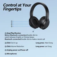 LenovoThinkplusTH10TWSStereoHeadphoneBluetoothEarphonesMusicHeadsetwithMicforMobileiPhoneSumsamgjpg Trendyolist