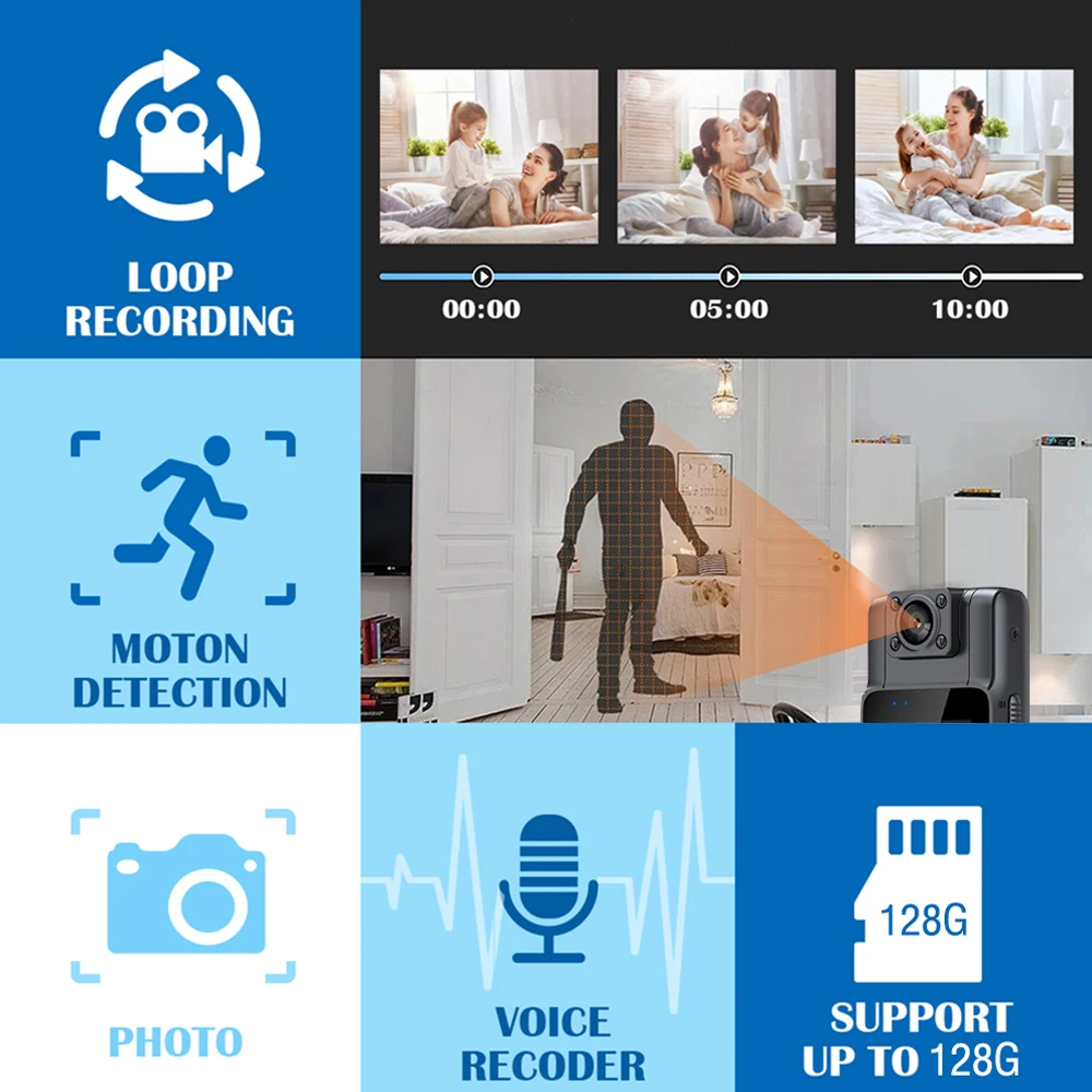 HD 1080P Körperkamera - 150° Weitwinkel Mit Bewegungserkennung