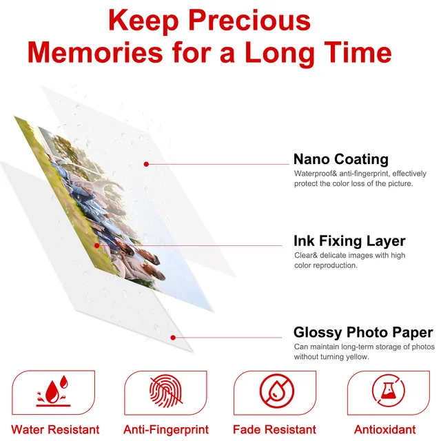 KP108 pour Canon SELPHY CP1500 Kit d'imprimante Photo compacte Wifi sans fil pour KP-108IN RP-108 CP1200 CP900 CP910 papier Photo 6 pouces 4