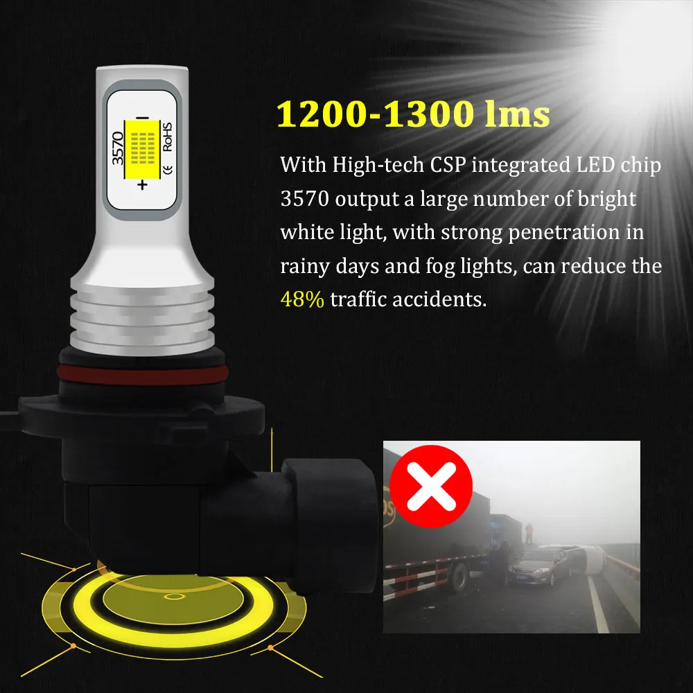 BMTxms 2PCS 9006 HB4 LED 자동차 안개등 DRL 램프 기아 카니발 2015-2020 PICANTO III JA 2017-2020 Seltos SP2 SP2I RIO 3 UB