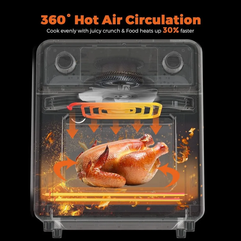 Air Fryers,16-Quart,10-in-1,1700W Convection Oven,Temperature Control,Countertop Combo,Programmable, Air Fryers 2