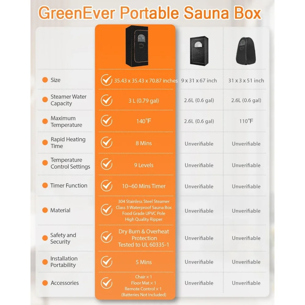 Portable Steam Sauna for Home: Full Body Sauna Box with 3L Steamer, Folding Chair, Home Sauna Tent Even Heating Spa for Women 4