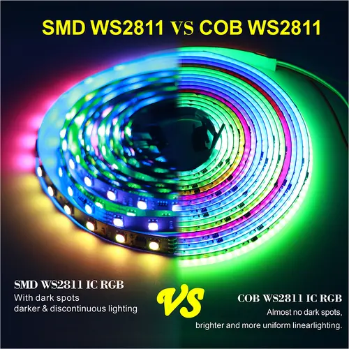 FOB COB light strip, SPI addressable WS2811, dreamy colors, 360/480/576/720 LEDs, low-voltage 5V/12V/24V RGB  LED light strip - Image 3