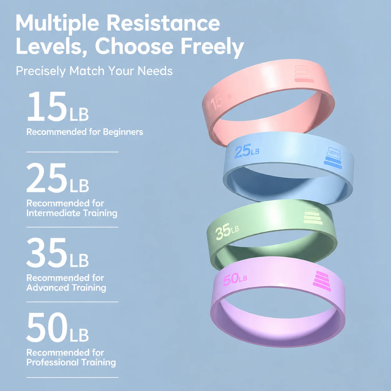 Enhanced Comfort Non-Slip Fitness Resistance Band for Women
