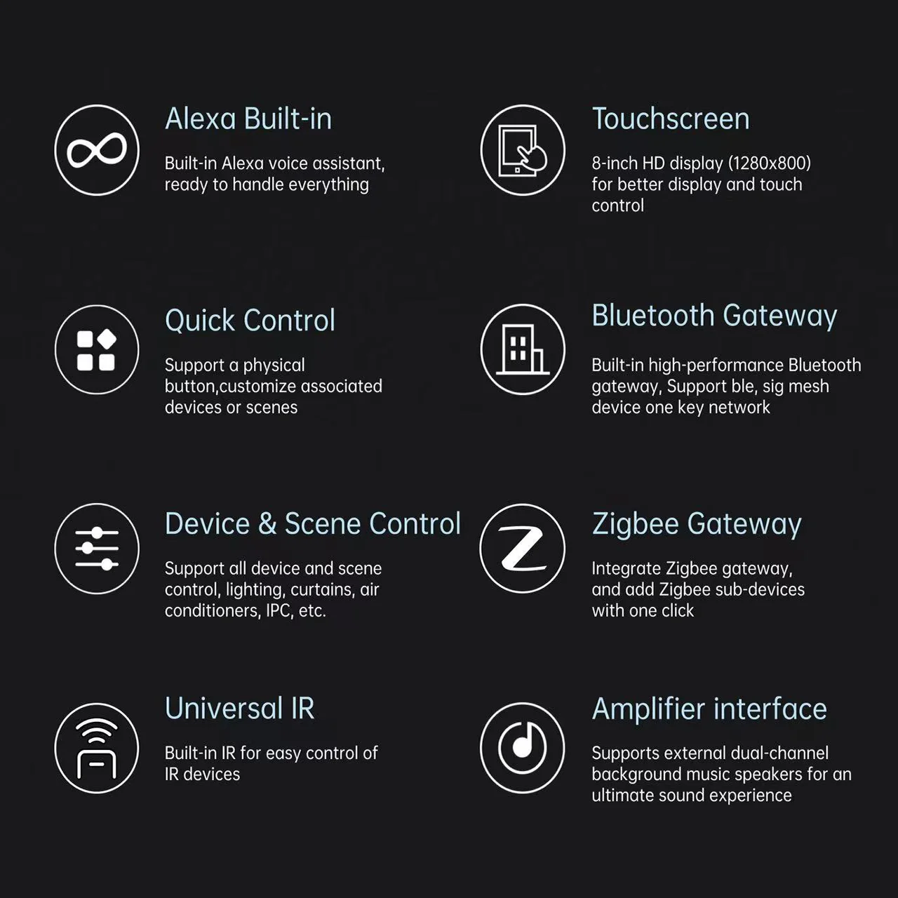 TUYA لوحة تحكم مركزية ذكية 8 بوصة وضع المشهد شاشة...