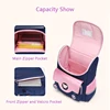 SUN EIGHT 3D Cat Girl School Bags Orthopedic Back New Children Satchels Waterproof Backpack For Women 6