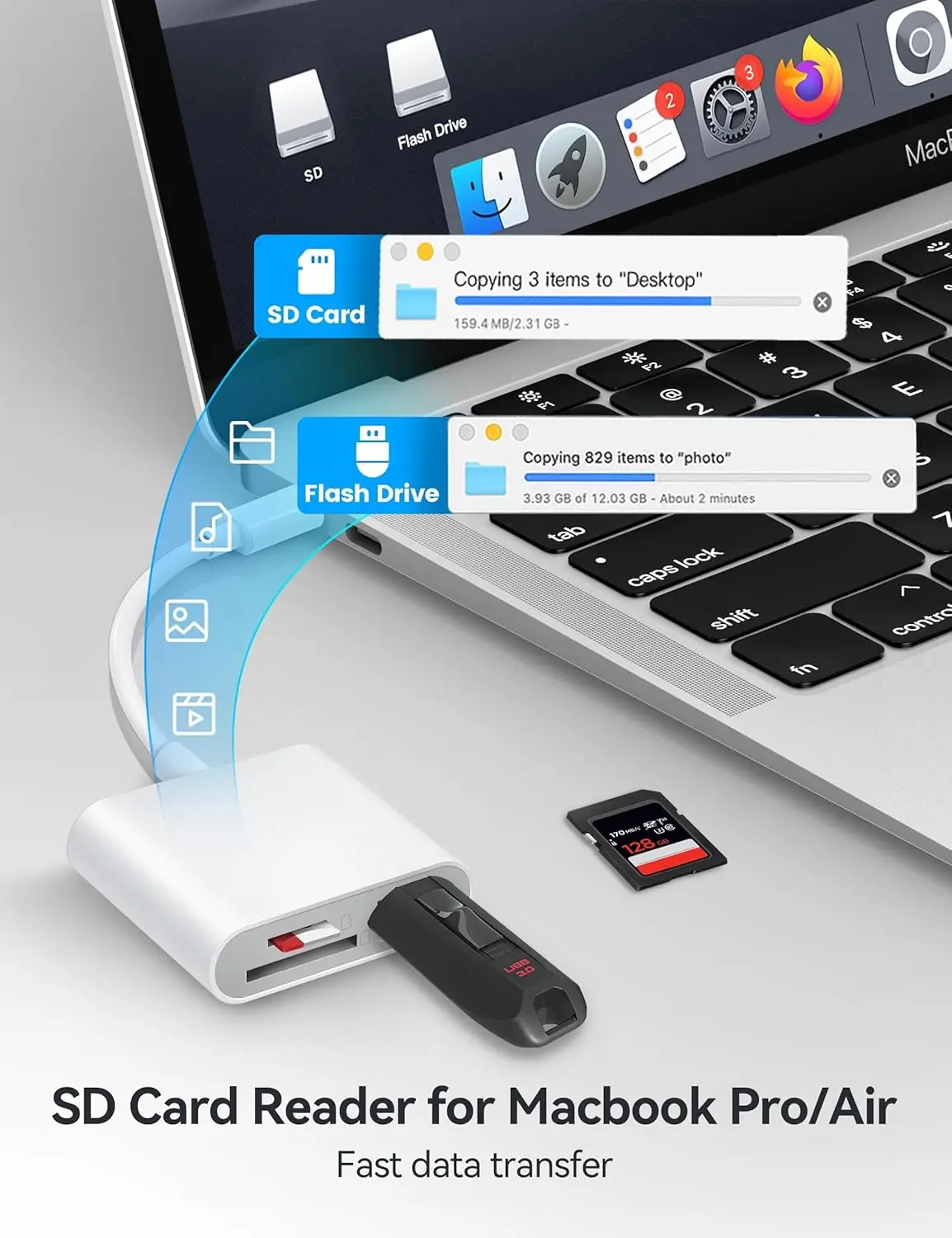 محول بطاقة SD من USB C إلى SD مع منافذ SD MicroSD...