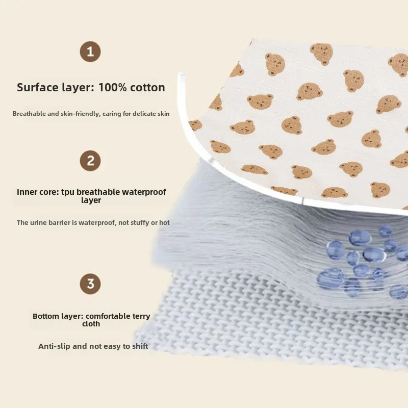 Cotton Baby Diaper Pad Washable Newborn Diaper Changing Mat 50*70cm Waterproof Kids Changing Pad Cover Baby Bedding Item