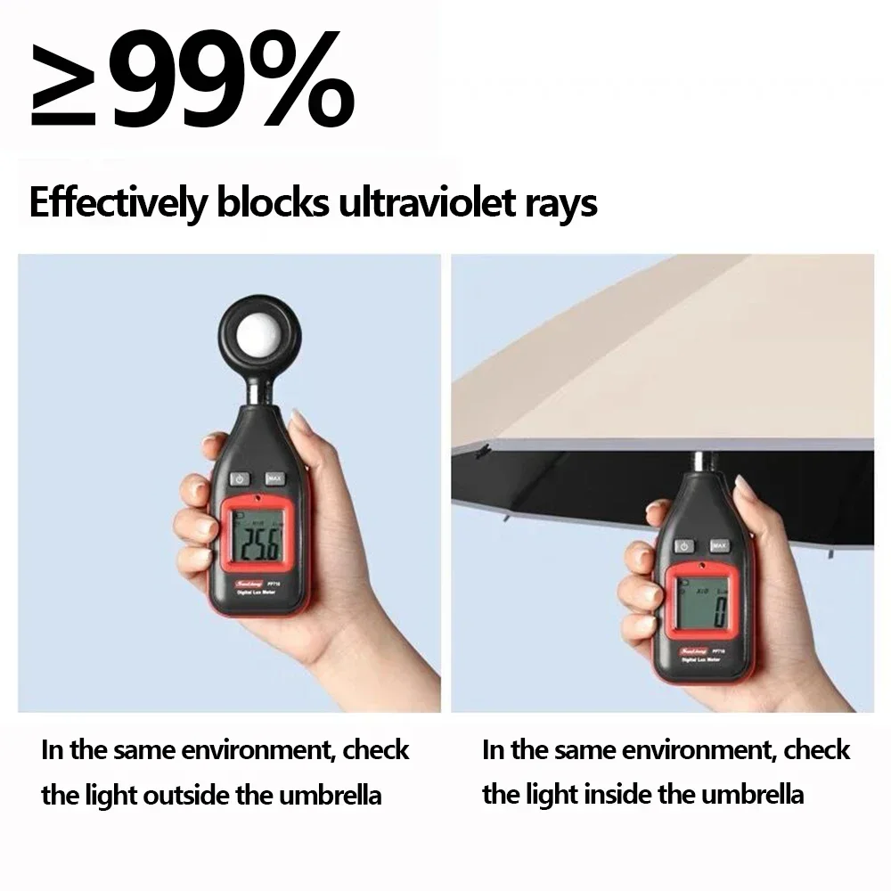 Mini Umbrella Folding Umbrella Automatic Umbrella Mini Sun Umbrella Wind Resistant Umbrella Sun Umbrella Automatic Sun Umbrella Windproof Umbrella 10 Bone Morandi Fully Automatic Umbrella