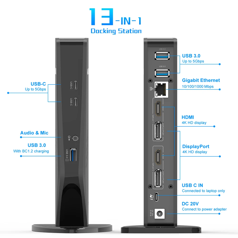数量は多】WAVLINK 7-in-1 USB C ドッキングステーション [HDMIポート4K@30Hz出力 HDR対応 USB C  100W急速充電 USB 3.0ポート*3 5Gbpsデータ転 ドッキングステーション