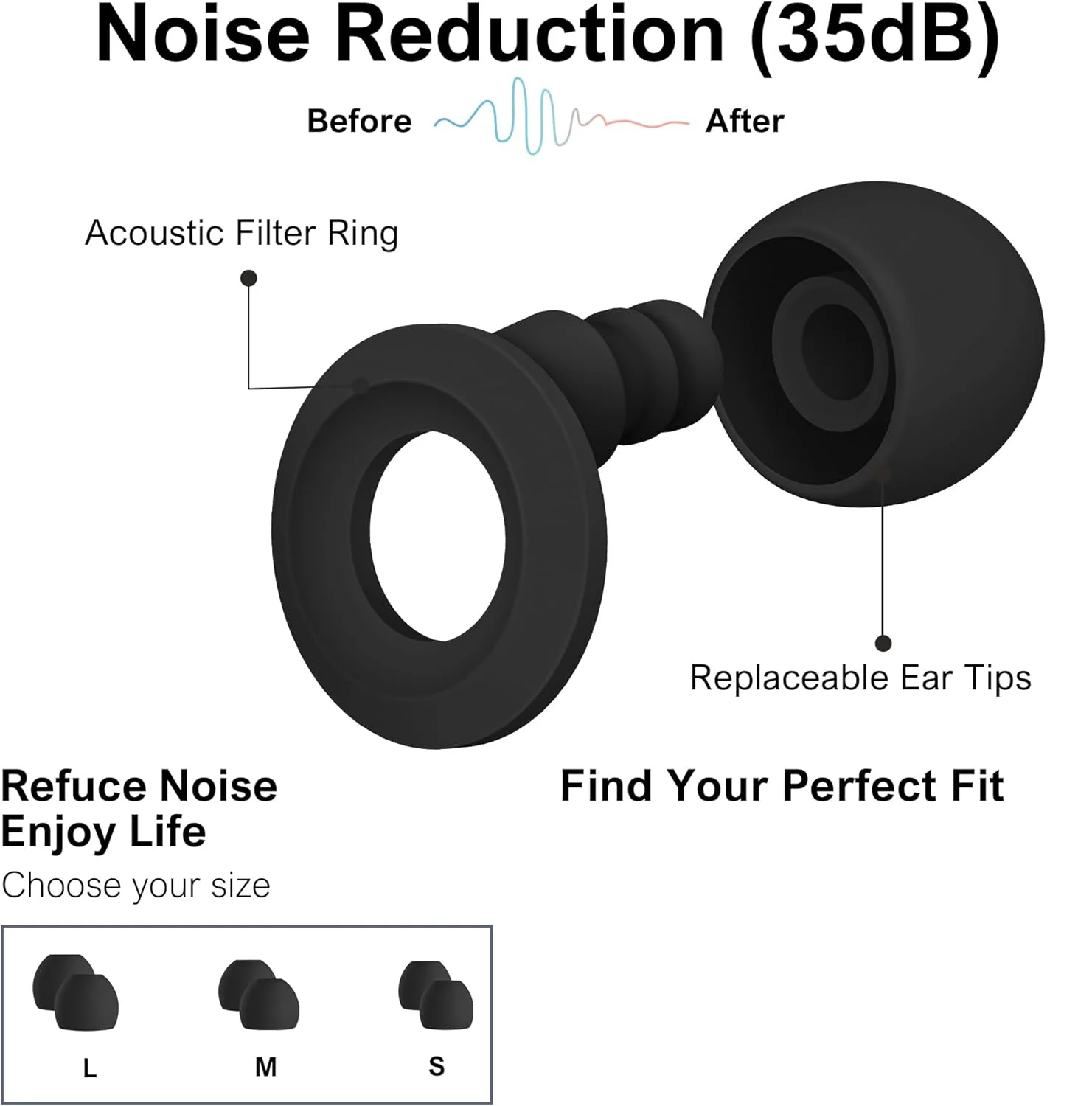 Loop Noise-Canceling Waterproof Ear Plugs for Sleep and Swim, Silicone Hearing Protection for Children