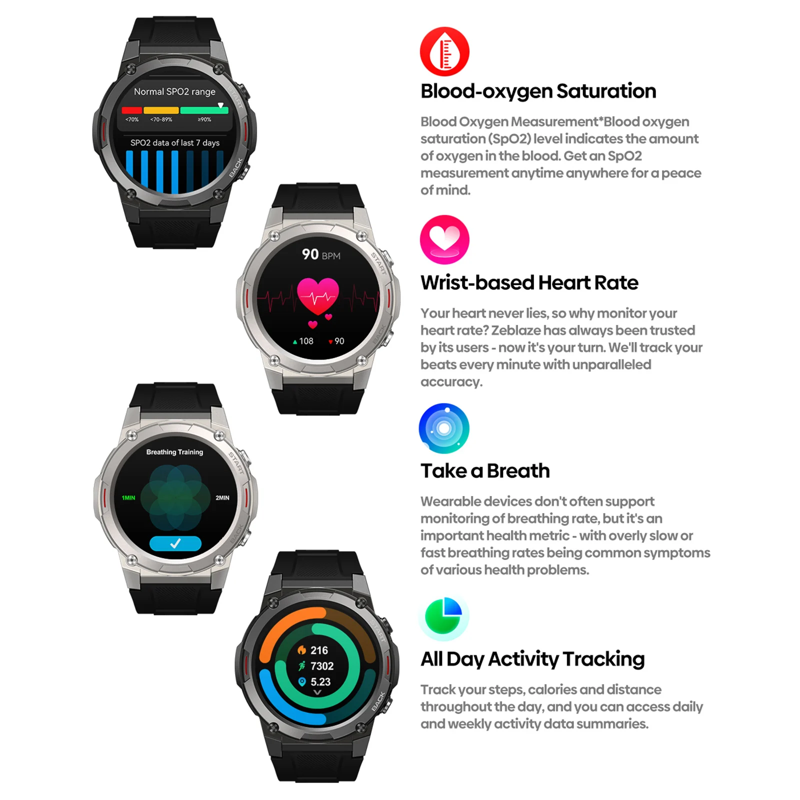 Zeblaze Vibe 7 Pro Ʈ ġ Ʈ ġ, AMOLED ÷, BT ȭ,   , ƮϽ ƮĿ, ɹڼ , 1.43 ġ