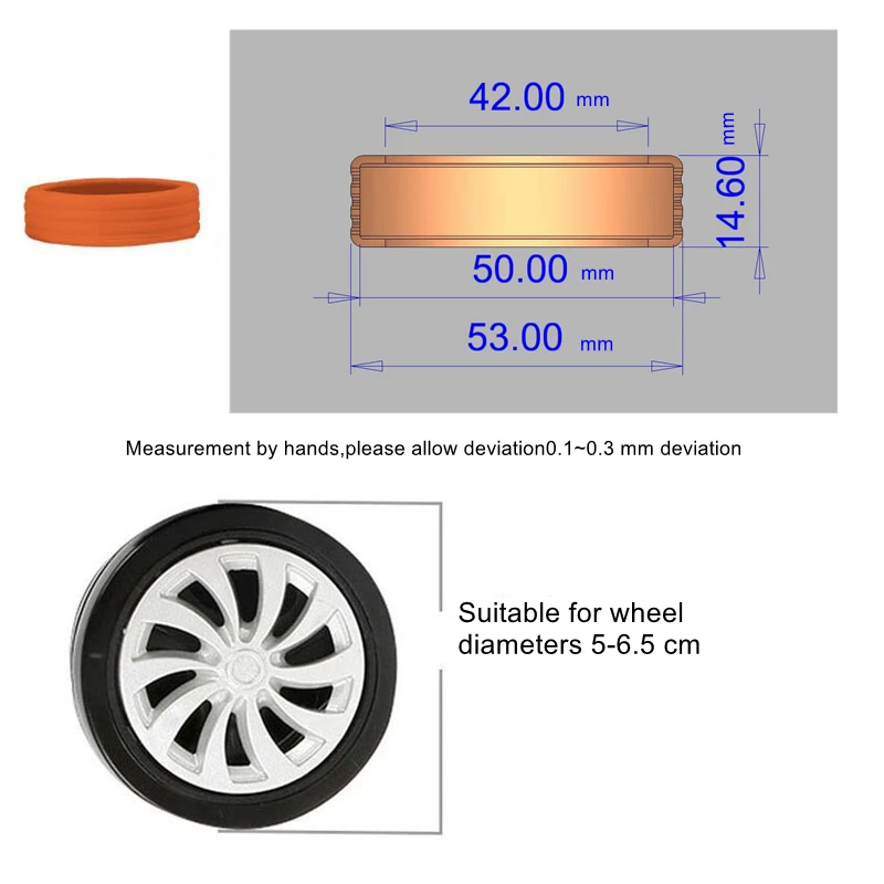 dsc-products
