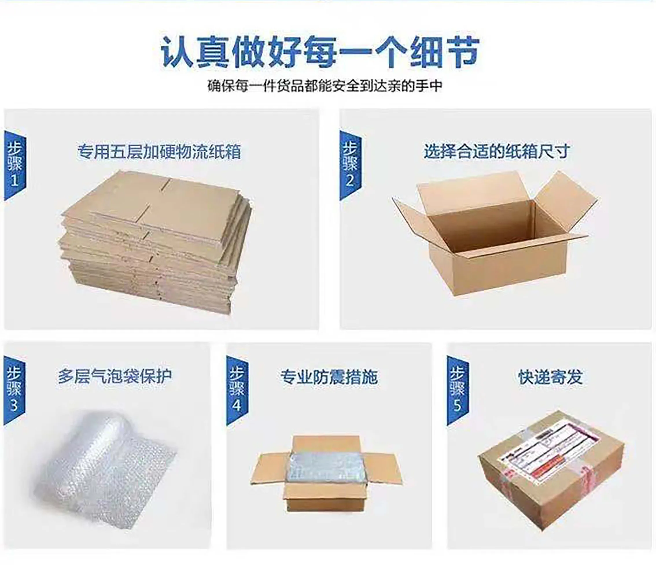 더 많은 A급 배터리 셀 803496 2200mAh 배터리 35C 폴리머 고출력 배터리를 충분한 용량으로 저렴하게 구매하세요.