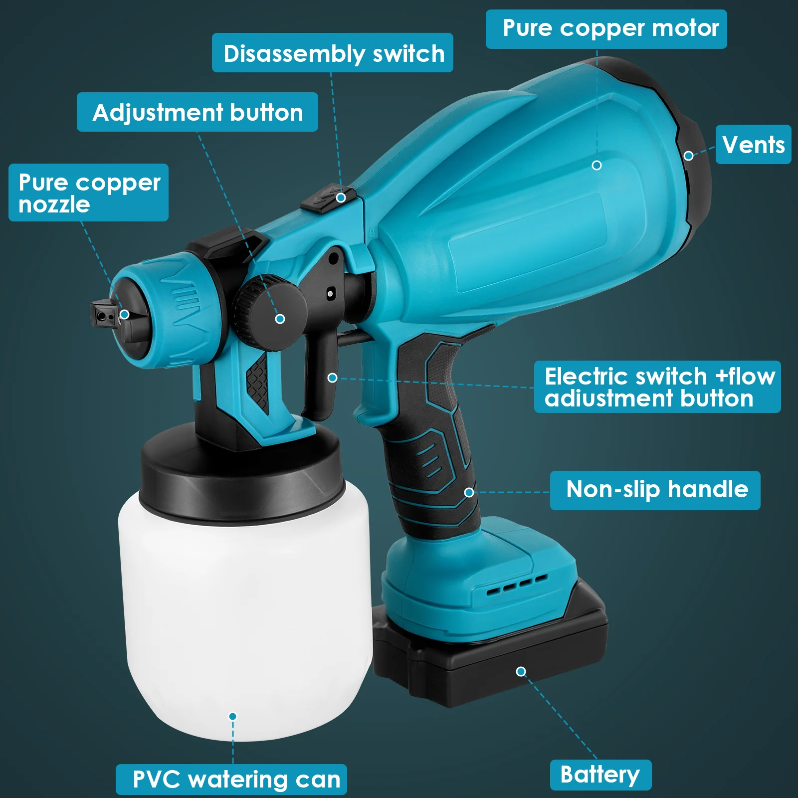 Paint Sprayer Compatible with 18V Battery with 3 Spray Patterns Handheld Paint Gun for Fence Walls Ceilings Home Painting