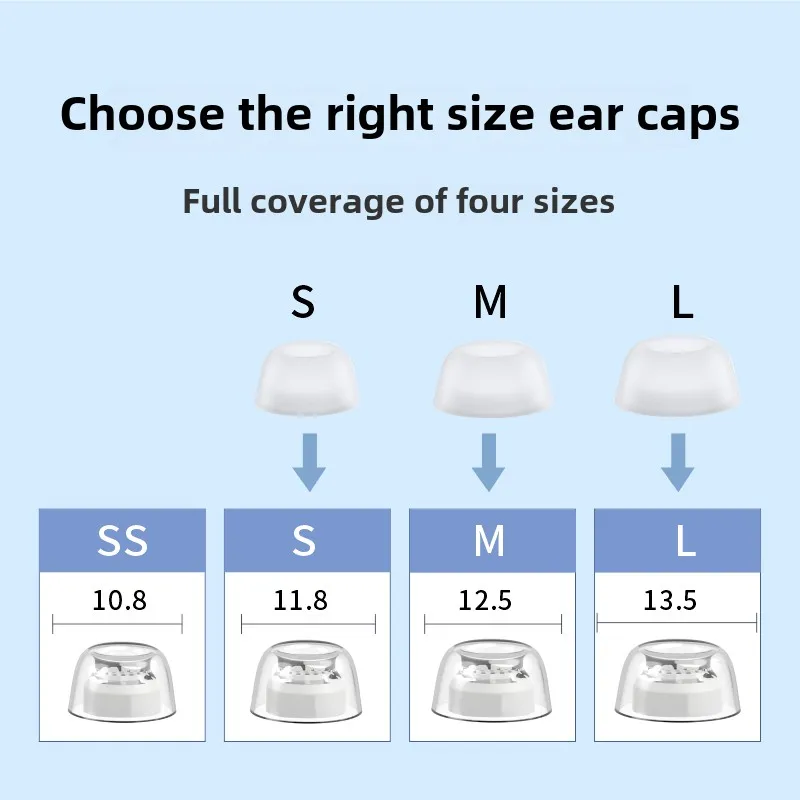 Latex Eartips for FreeBuds 7i 6i 5i Bluetooth Headphone Anti-allergic Non-slip Noise Reduction Earplugs Protective Sleeve