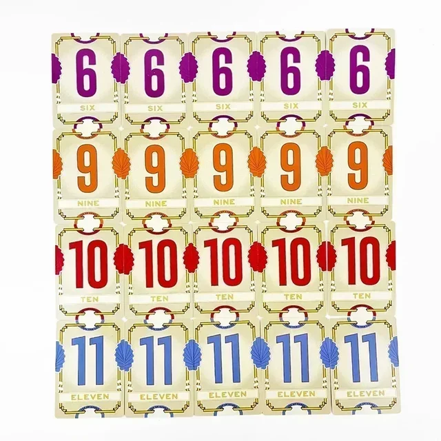 *New Board Game FLIP 7  Excitement: A Must-Have Family and Friends Card Game for Memorable Game Nights and Gathering Fun 6