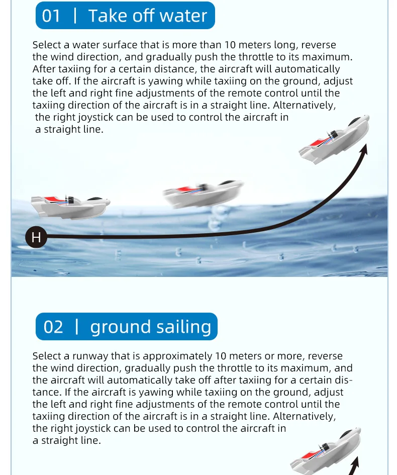 BM21 RC Glider Gyro Stable Flight Waterproof Remote Control Aircraft Boat EPP Foam Amphibious Fixed Wing Aircraft Toys Gifts