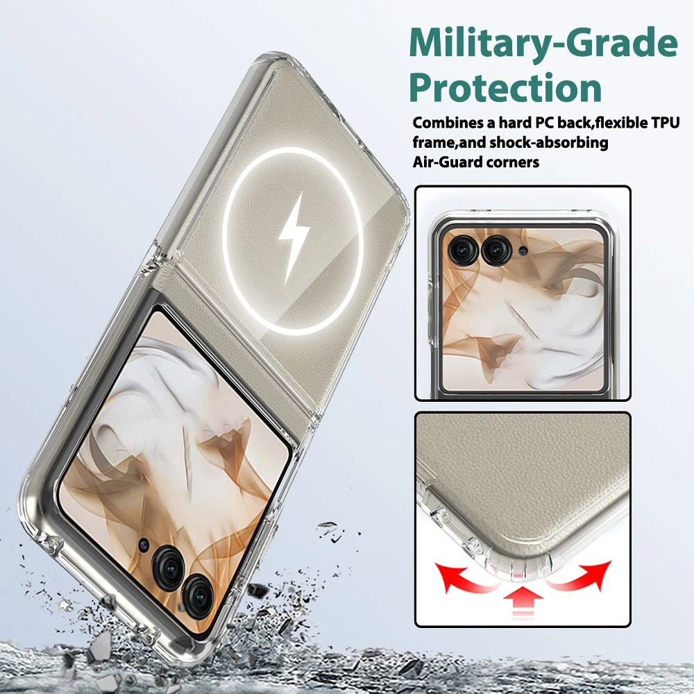 dsc-products