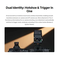 Godox IFlash IT32 TTL Camera Flash with Magnetic Mounting X5 Wireless Flash Trigger for Sony Nikon Canon Fujifilm Olympus Camera 2