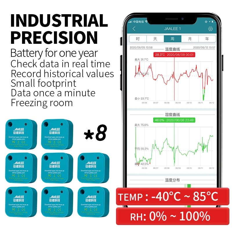 Thermometer/hygrometer pro iphone/android Bluetooth  halové teplota vlhkost vzduchu senzor pro zvířátko cigáro humidor kytara bezdrátový