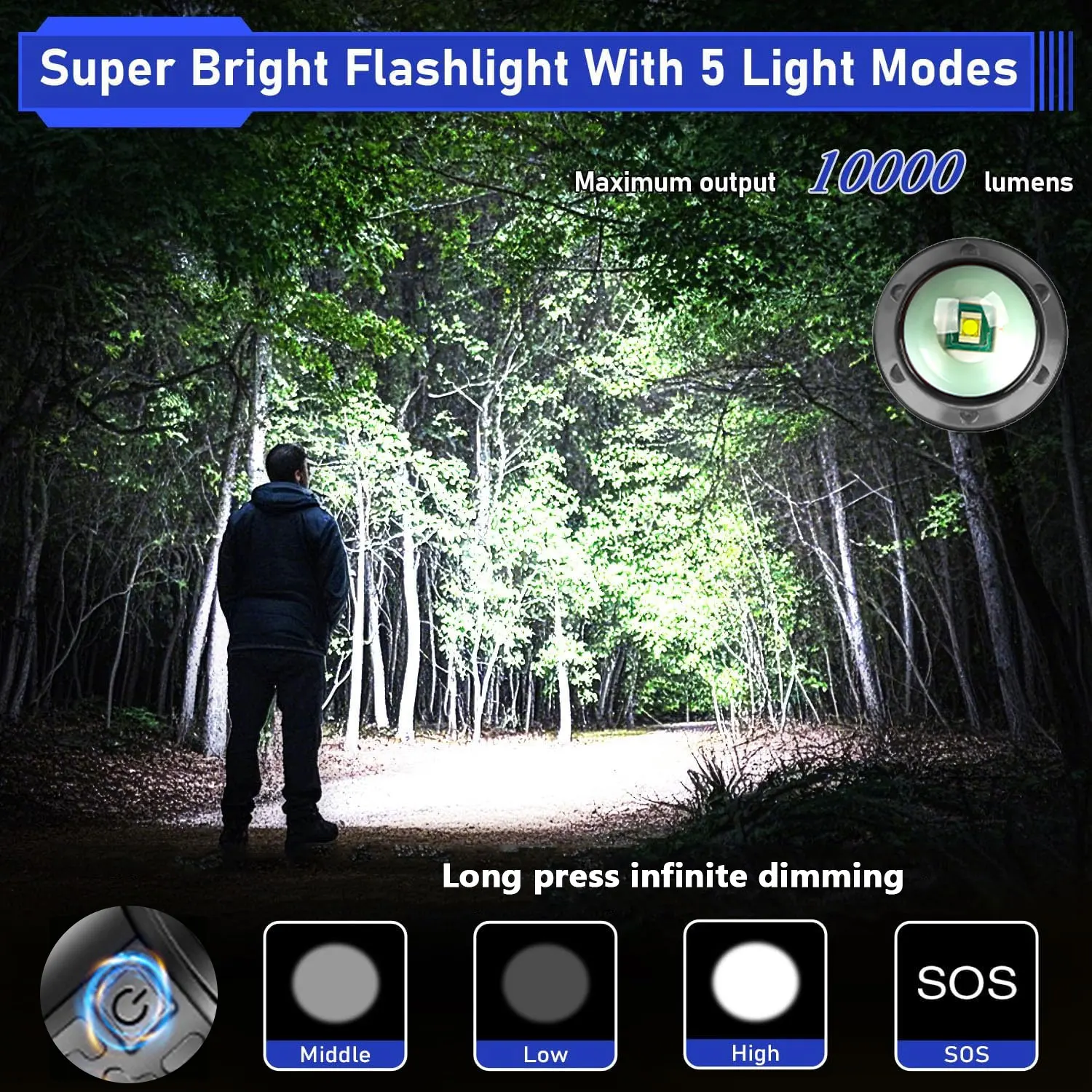  slider image of 10000LM Super Bright GT60