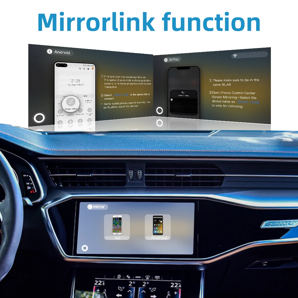 BROxiongdi  CarPlay/ȵ̵ ڵ  Netflix ƿ A3 A4 B8 B7 B6 A7 Q4 Sportback 2019 Q5 E-tron Sportback GT