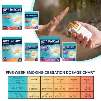 3 Steps Nicotine Stop Smoking Patches