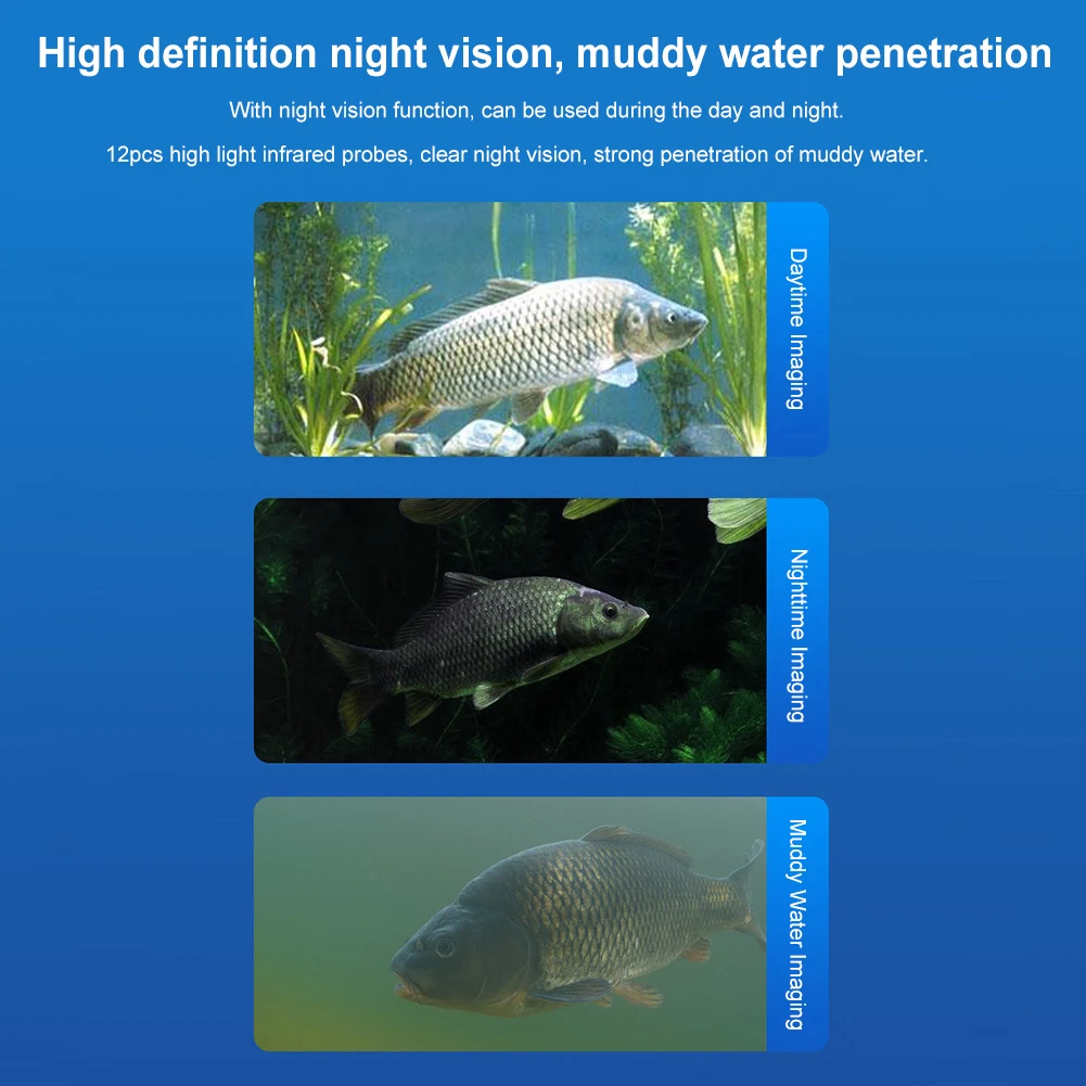 Underwater Fishing Camera 4.3 Inch IPS Monitor Ice Fishing Fish Finder 220° Video Fish Cam Night Vision Fish Finder for ICE/Sea